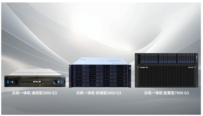 開(kāi)箱即用！DeepSeek＋浪潮云帆超融合一體機(jī)強(qiáng)勢(shì)來(lái)襲